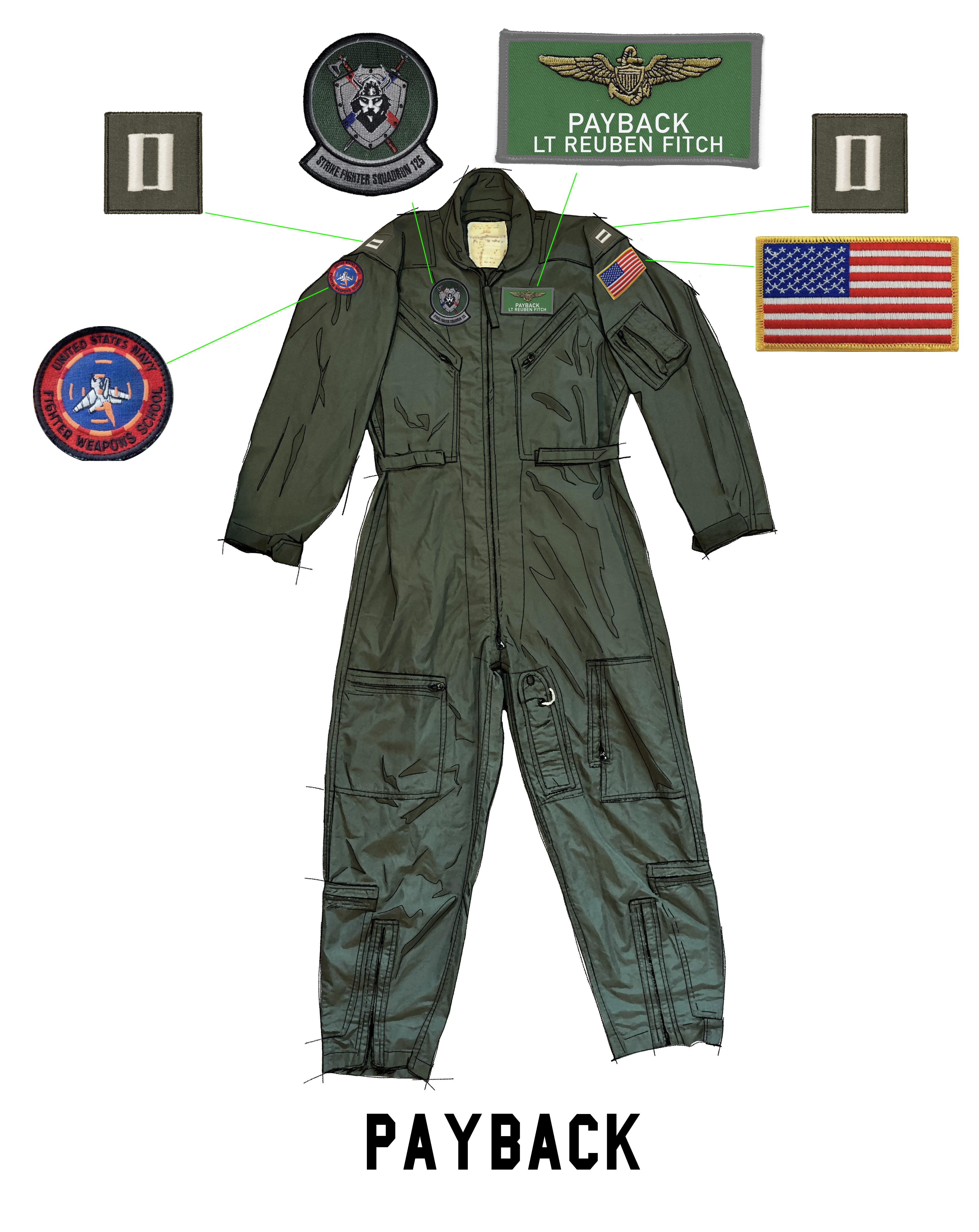 TOPGUN:MAVERICK PAYBACK's Flight Suit Patches