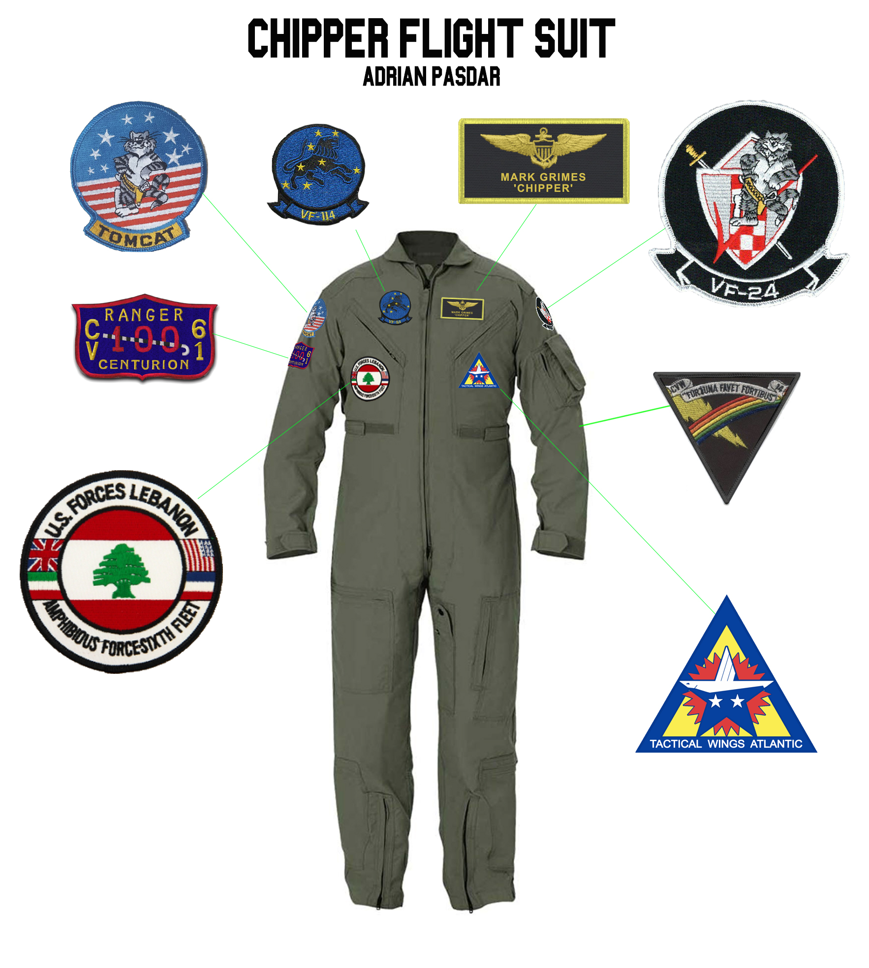 TOPGUN: (1986) CHIPPER's 'TACTS TRAILER' Flight Suit Patches