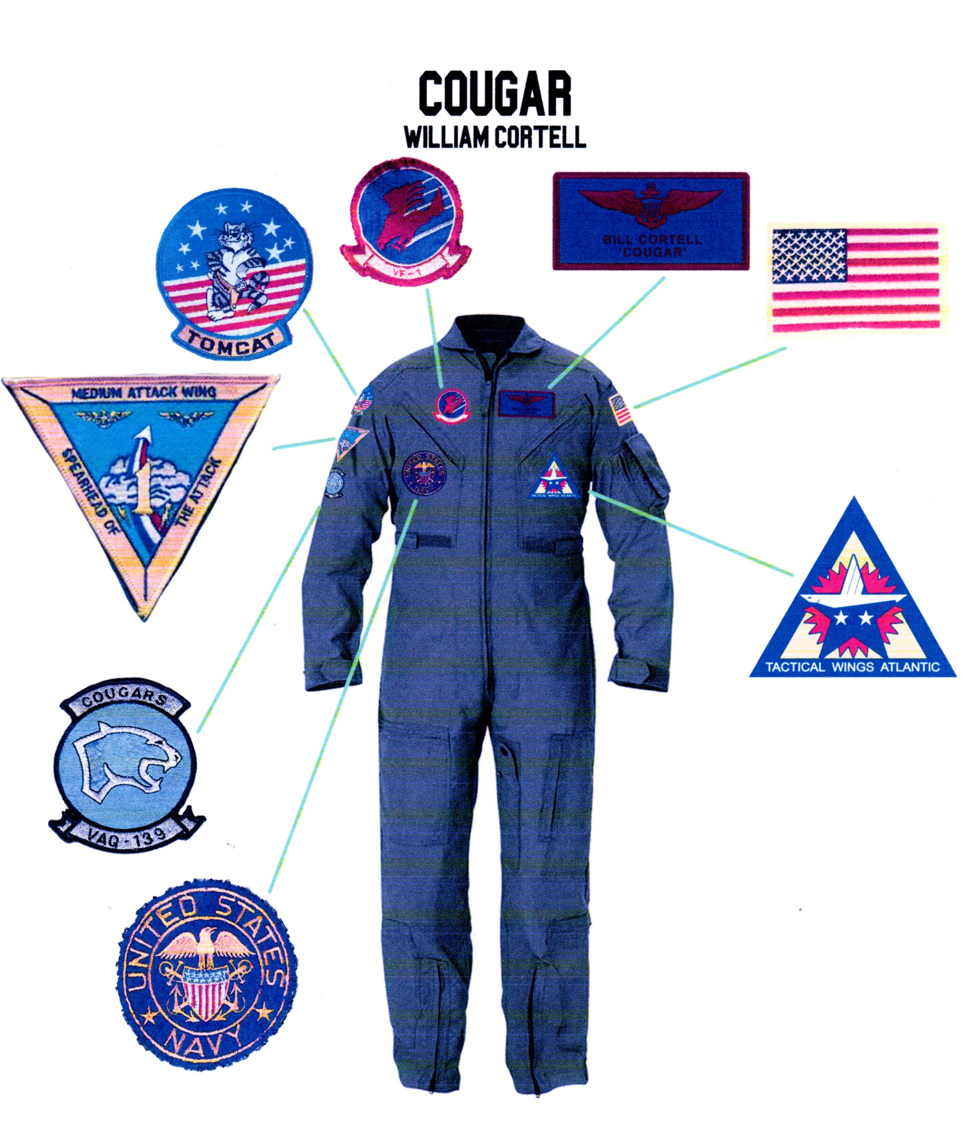 TOPGUN: (1986) 'COUGAR' Flight Suit Patches