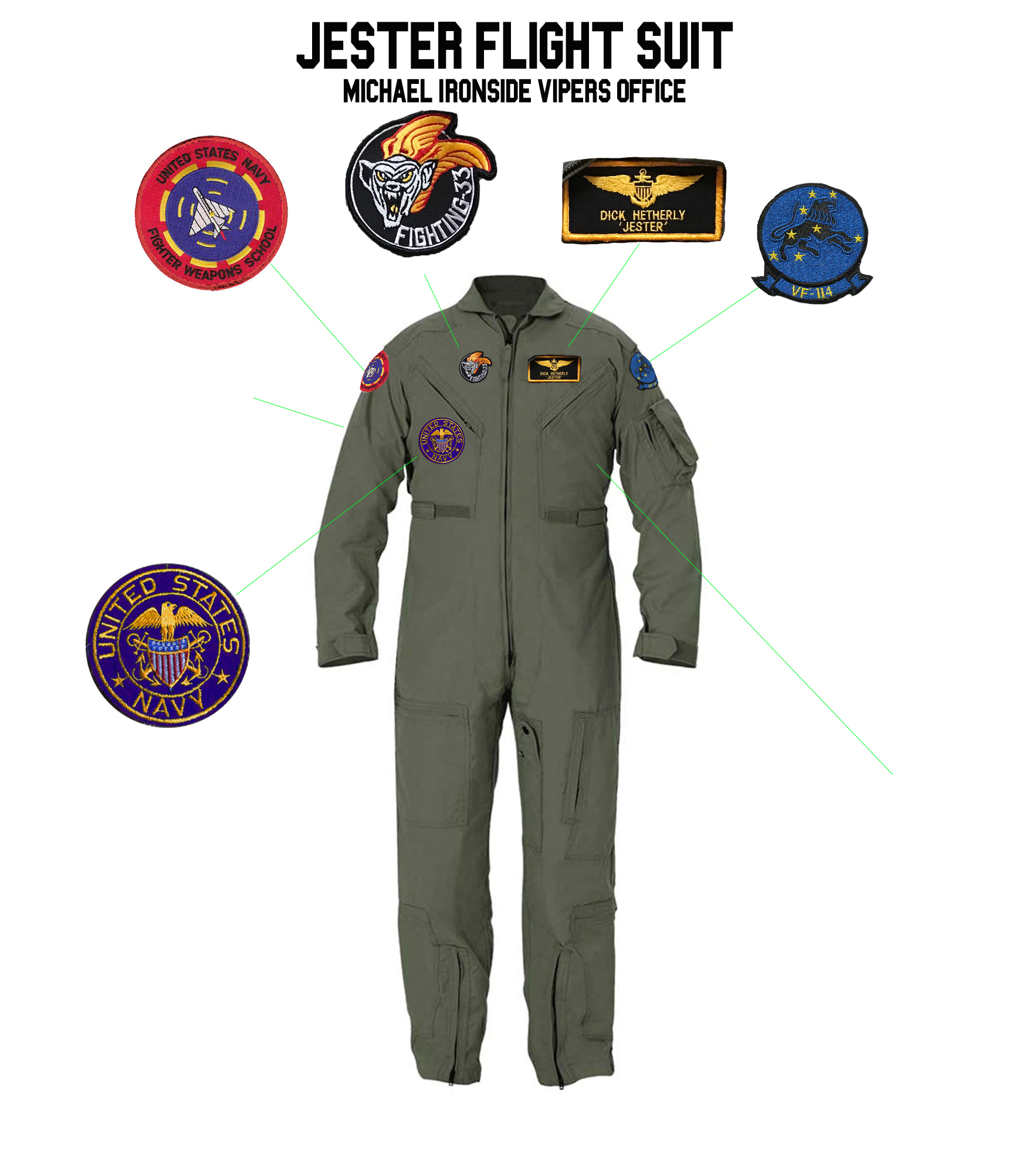 TOPGUN: (1986) JESTER's 'OFFICE' Flight Suit Patches