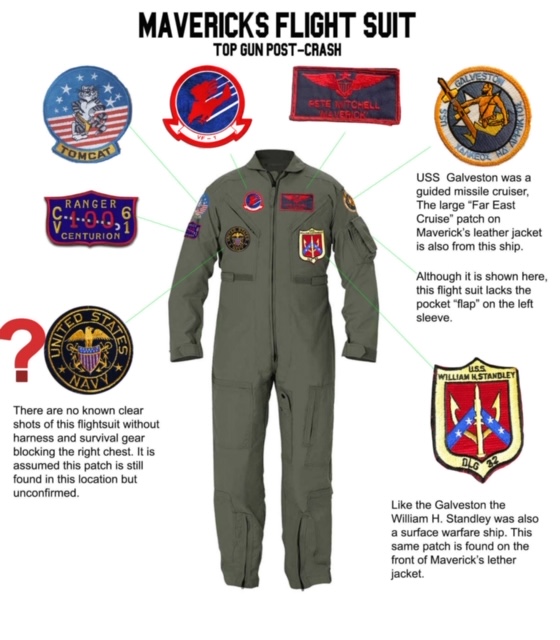 TOPGUN: (1986) MAVERICK's 'Post-Crash' Flight Suit Patches