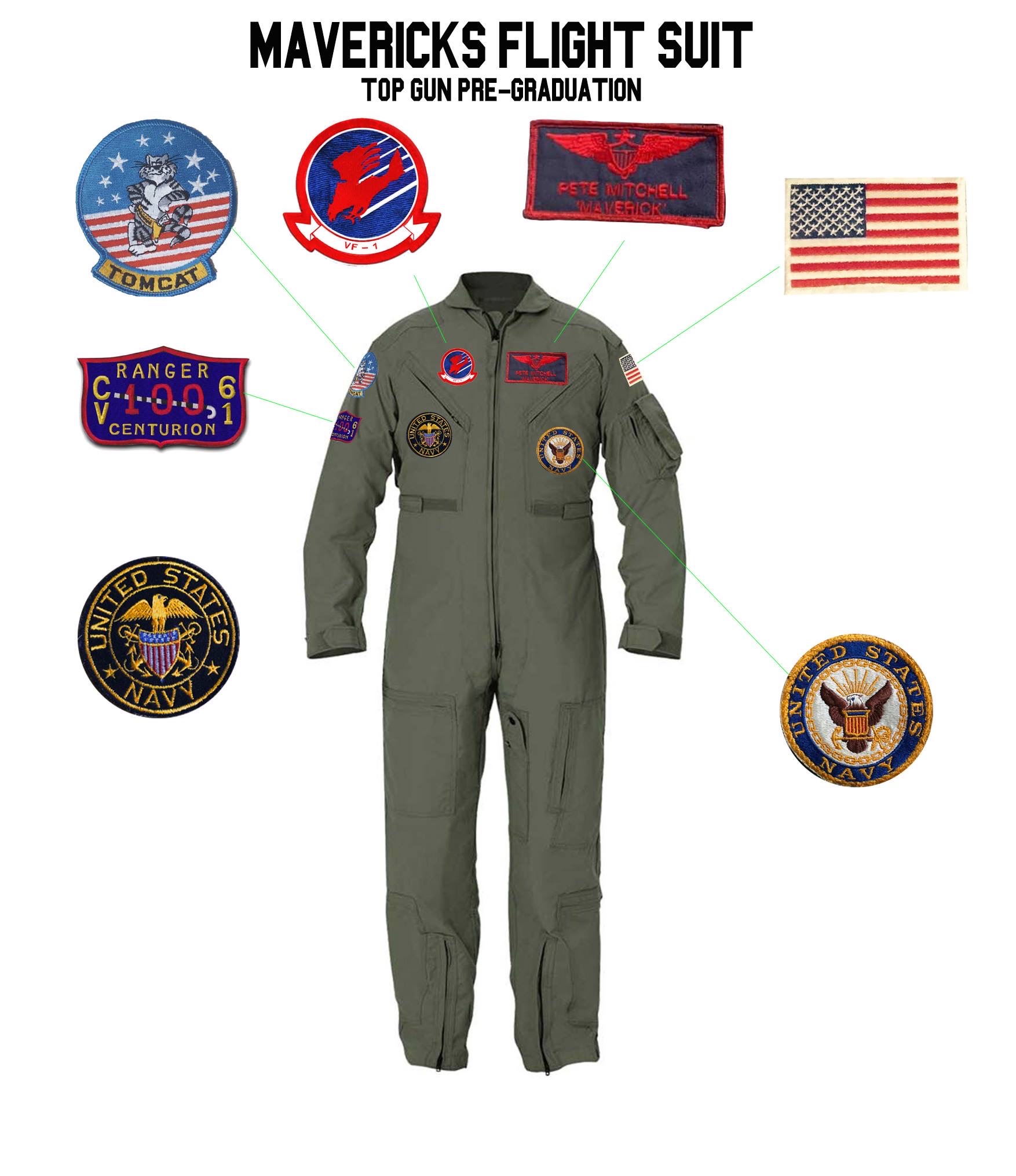 TOPGUN: (1986) MAVERICK's 'Pre-Graduation' Flight Suit Patches