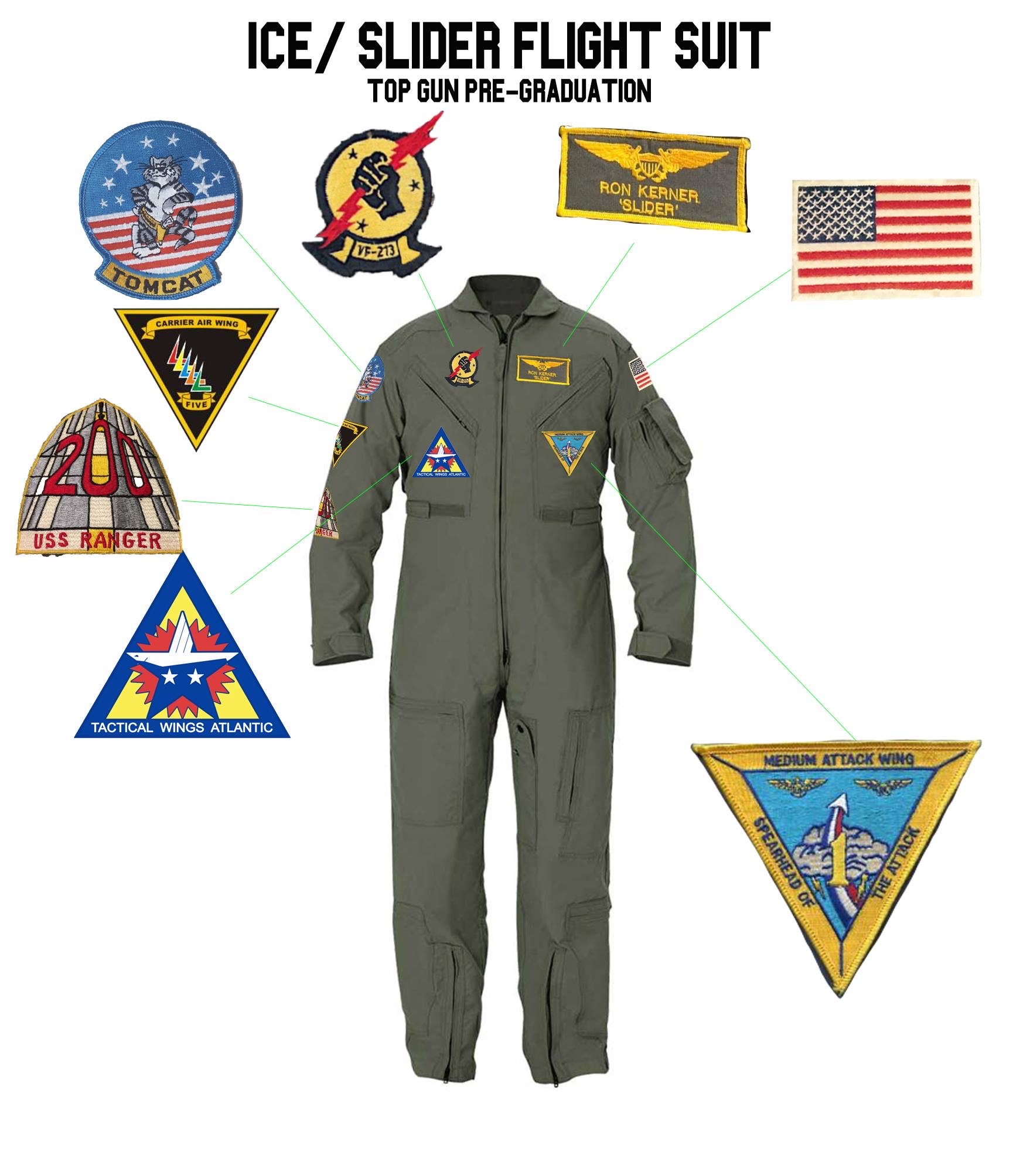TOPGUN: (1986) SLIDER's 'Post-Graduation' Flight Suit Patches