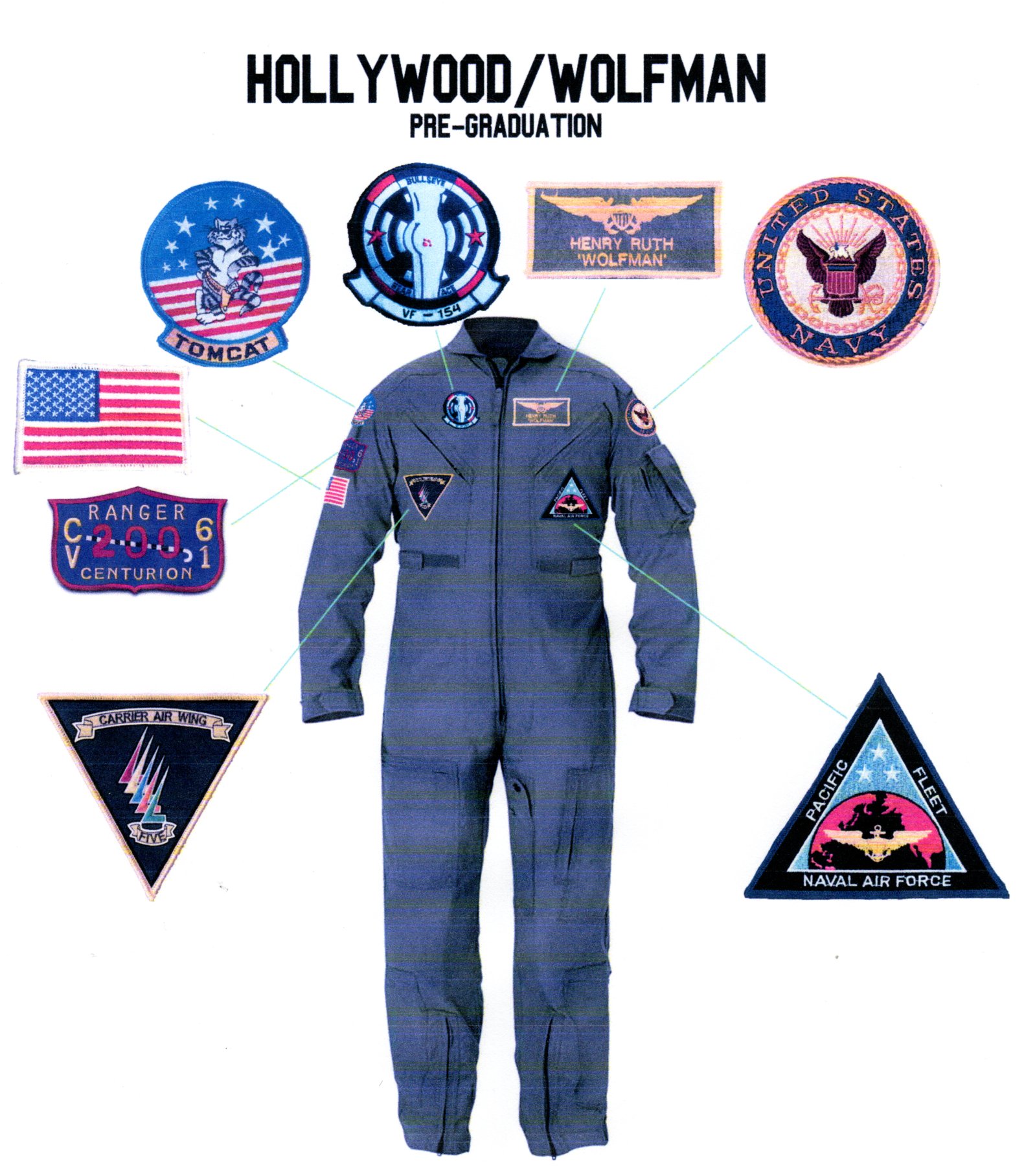 TOPGUN: (1986) WOLFMAN's 'Pre-Graduation' Flight Suit Patches